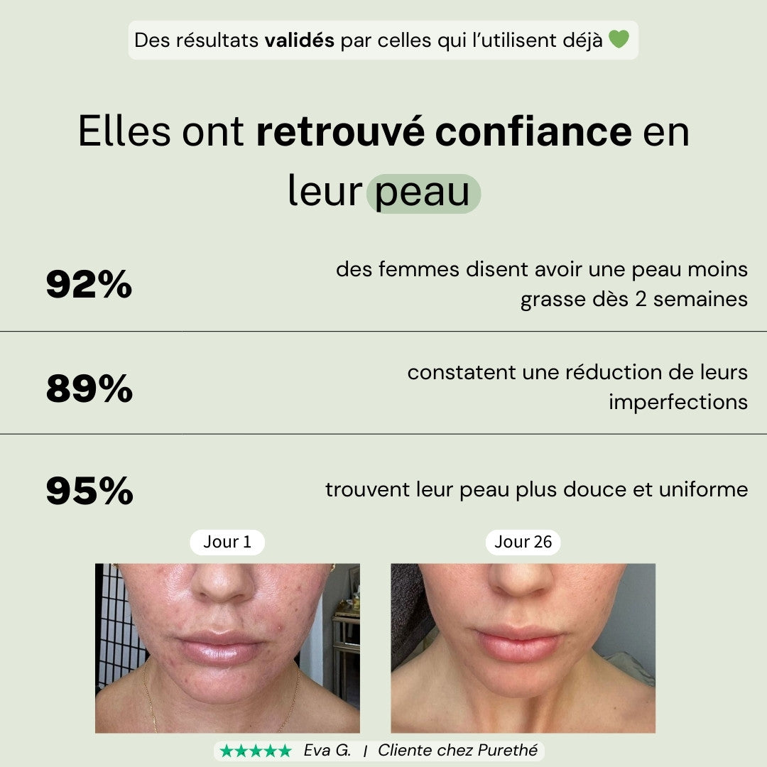 Masque purifiant au thé vert
